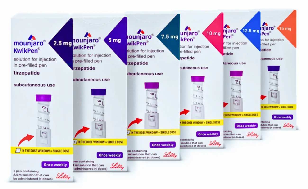 Compare Mounjaro Prices in the UK: Save Money on Your Weight Loss Journey