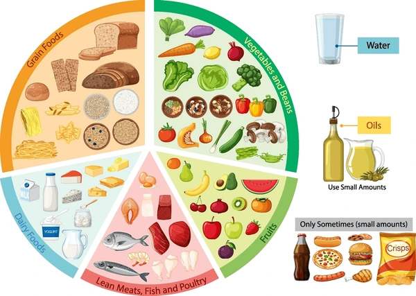 Holistic health approach to complement those who buy tirzepatide online